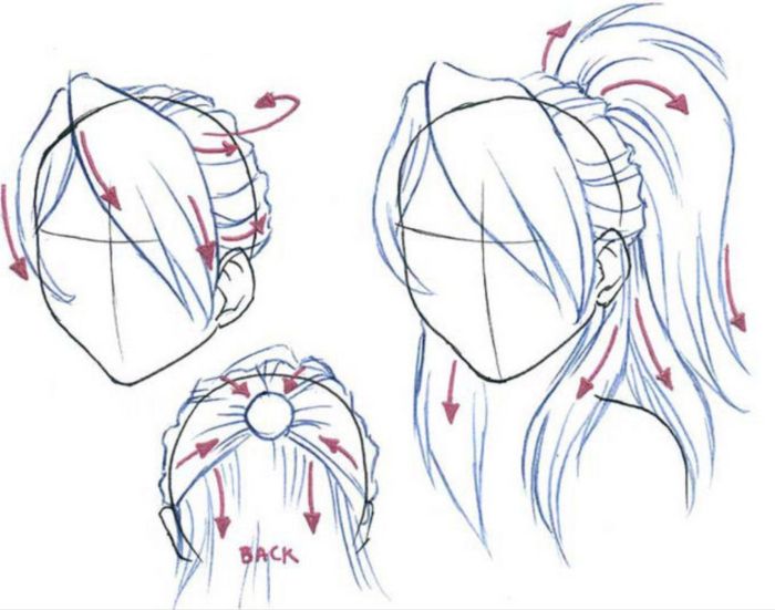 Anime hair drawing pigtails hairstyles draw step drawings manga female creepy characters doll shy shoulder animemanga look getdrawings miku hatsune