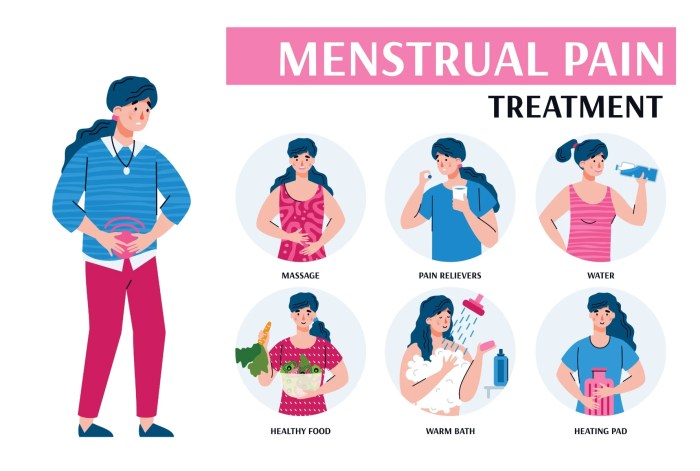 Hygiene tips menstrual changing after