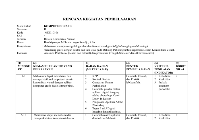 Cara menyusun rencana pelaksanaan pembelajaran kurikulum merdeka