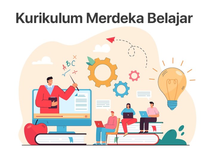 Contoh implementasi kurikulum merdeka di sekolah