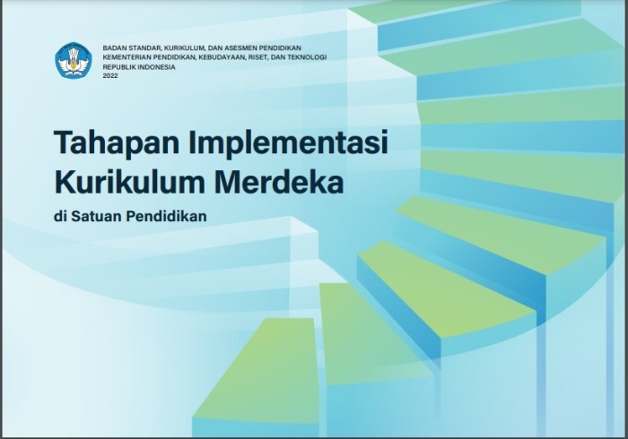 Contoh implementasi kurikulum merdeka di sekolah