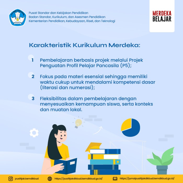 Prinsip utama dalam kurikulum merdeka