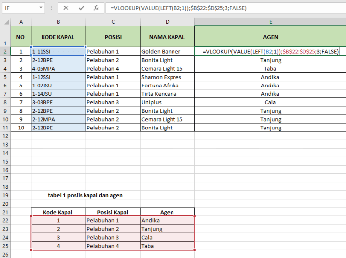 Rumus VLOOKUP, LEFT, MID, RIGHT di Excel untuk Mencari Data