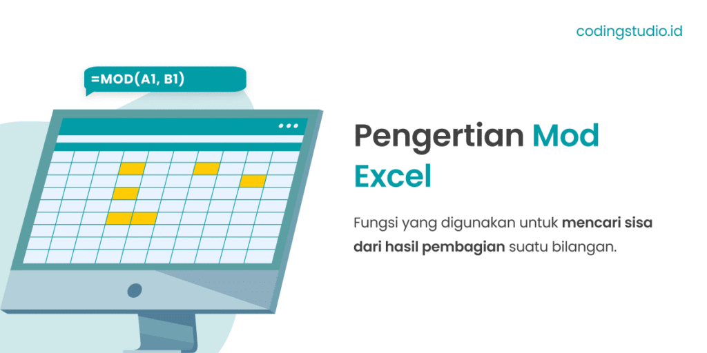 Mencari sisa pembagian dengan fungsi MOD Excel