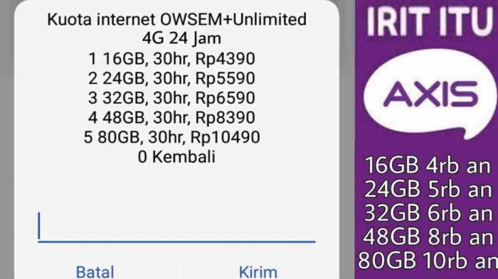 Paket internet gratis axis terbaru dengan 3 cara mudah