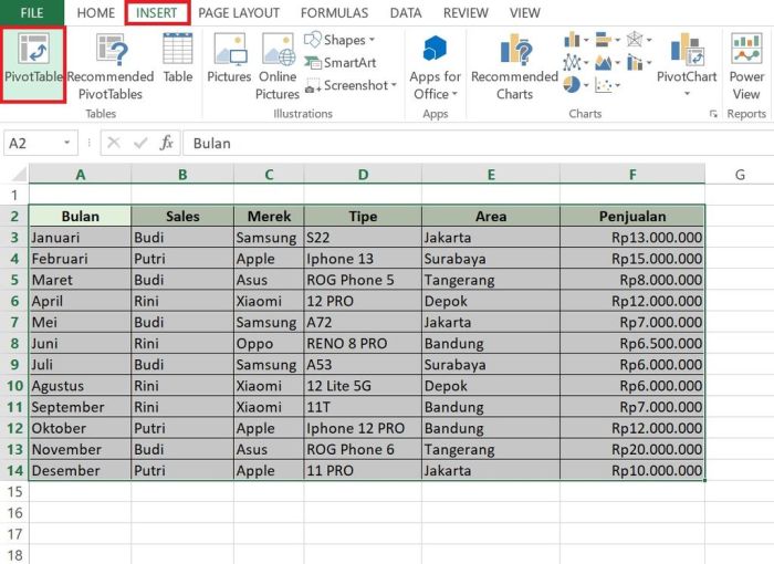 Memformat Angka di Pivot Table Excel