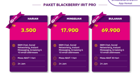 Axis perak kuota rp kumparan