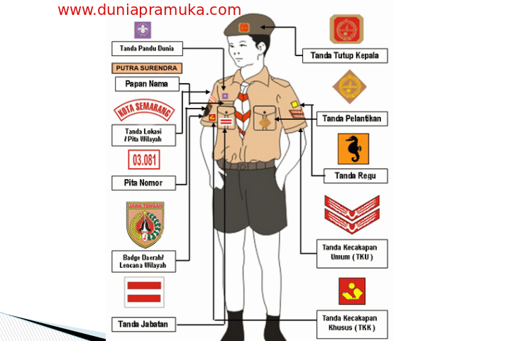 Tanda pramuka pengenal gerakan pengantar