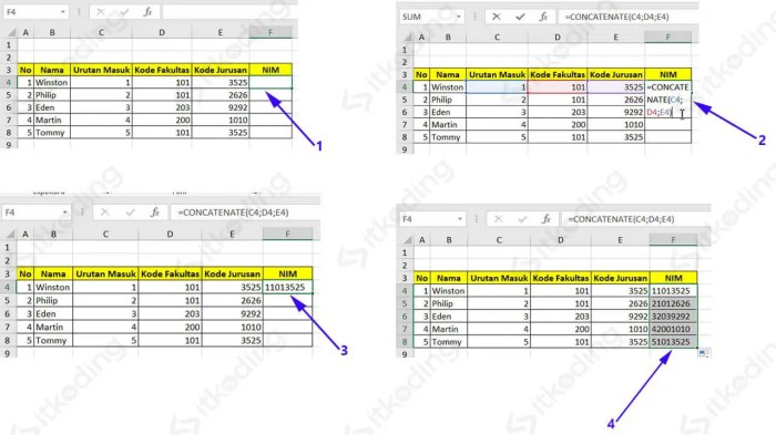 Concatenate combine use syntax arguments