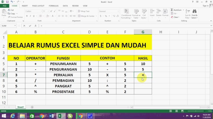 Tutorial Excel Terbaik untuk Pemula