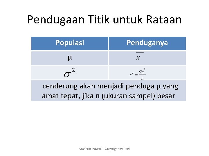 Laporan statistika pendugaan selang