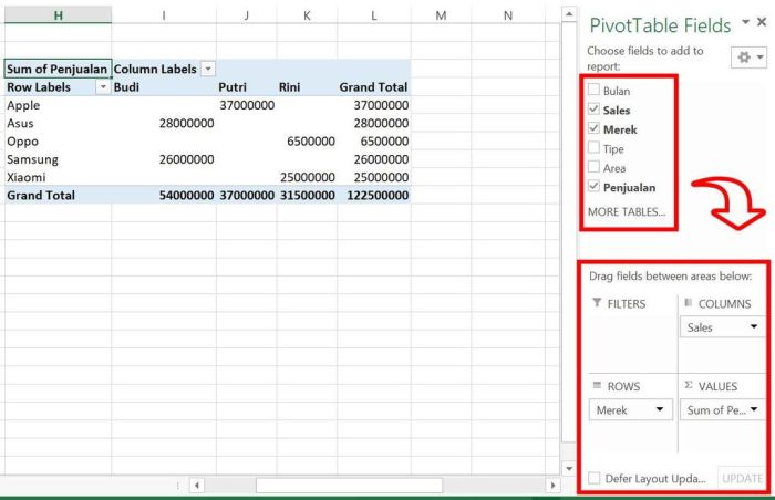 Tutorial Lengkap Pivot Table di Excel