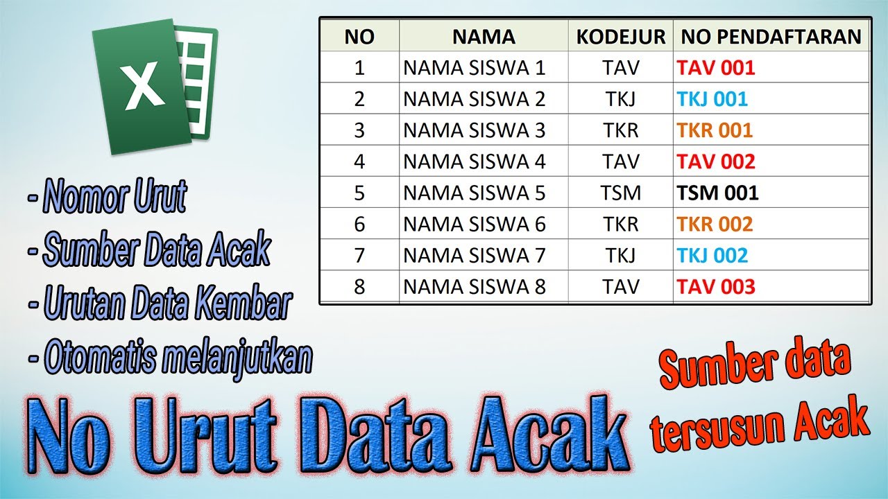 Excel angka menghasilkan bulat fungsi