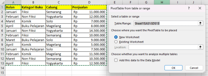 Tutorial Lengkap Pivot Table di Excel