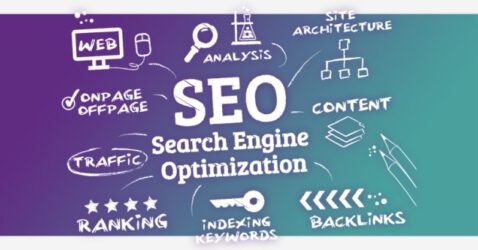 8 langkah seo artikel dan gambar agar menarik perhatian pembaca