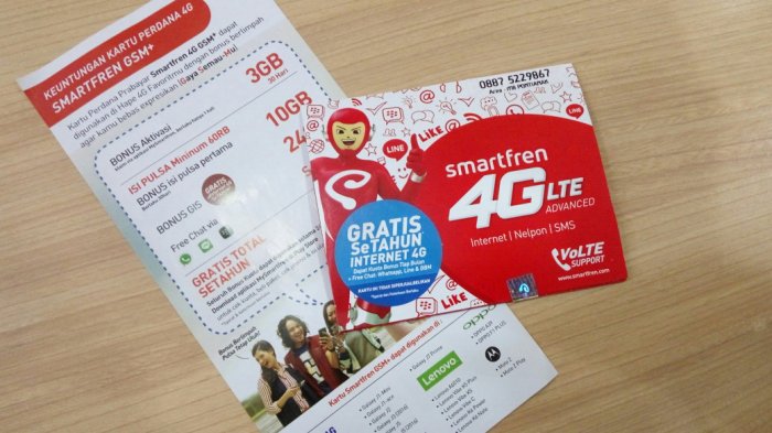 4 cara registrasi smartfren tanpa kartu keluarga