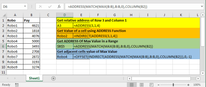 Cell excel references use tips