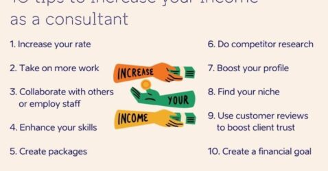 Tips jitu meningkatkan penghasilan online dari nol