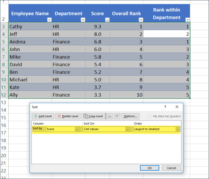 Cara Menggunakan Fungsi Conditional Formatting untuk Mengurutkan Data Berdasarkan Ranking di Excel