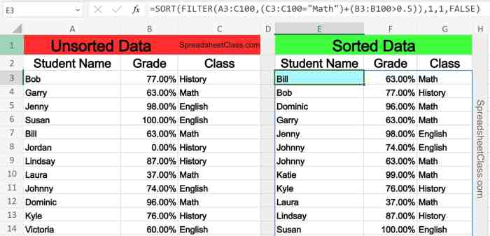 Mengurutkan Data di Excel dengan Fungsi RANK dan FILTER Berdasarkan Banyak Kriteria