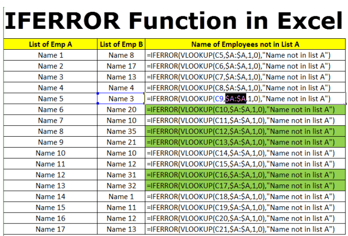 Panduan lengkap fungsi IFERROR di Microsoft Excel untuk mengatasi error