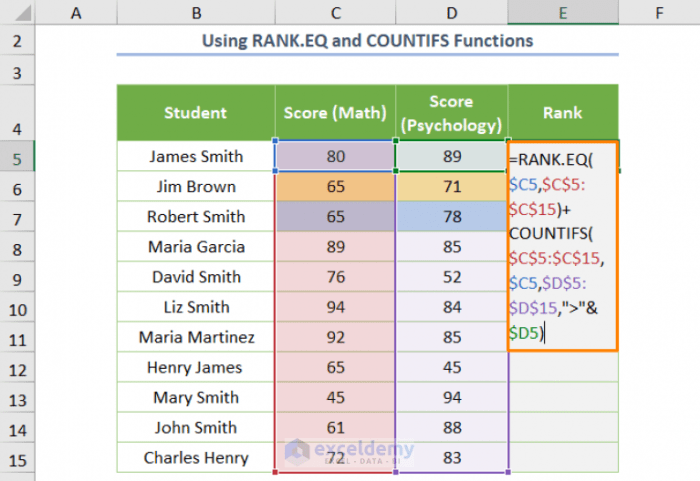 Cara Mengurutkan Data di Excel Berdasarkan Ranking dengan Beberapa Kriteria Tanpa Makro