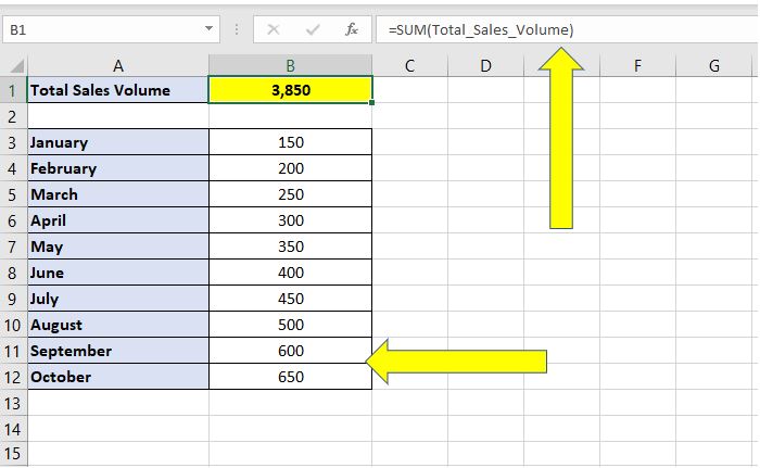 Cara membuat nama range dinamis di excel