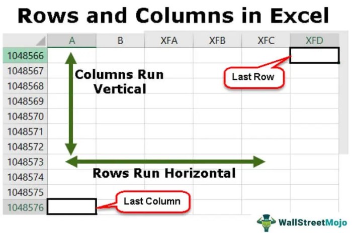 Menggunakan fungsi ROW, ROWS, COLUMN, COLUMNS, SMALL, dan LARGE di Excel