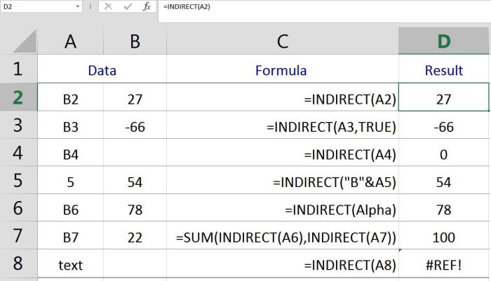 Fungsi indirect di excel untuk referensi sel dinamis