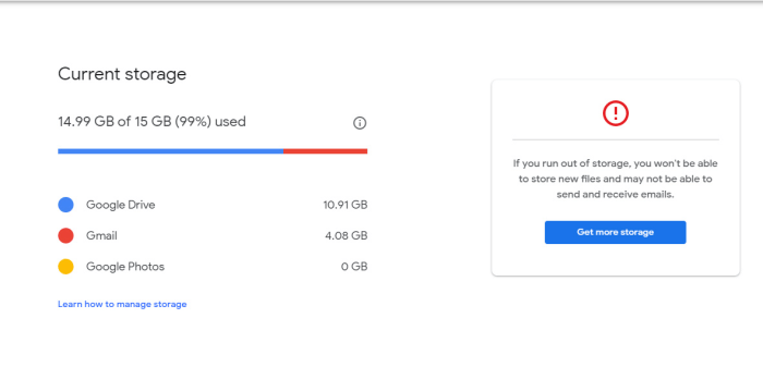 Cara mengatasi penyimpanan google drive penuh