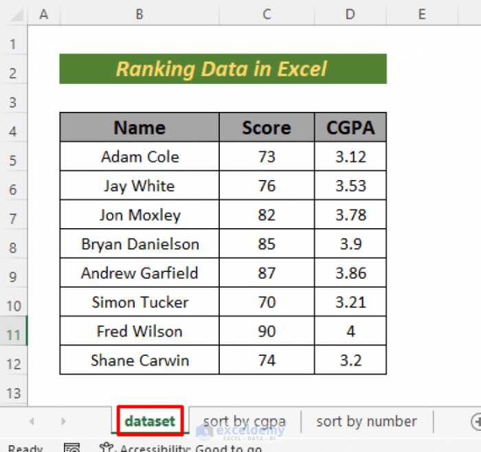 Formula Excel Terbaik untuk Mengurutkan Data Berdasarkan Ranking dengan Banyak Kriteria